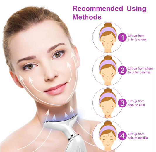 LUX SKIN® Neck & Face Sculptor V2