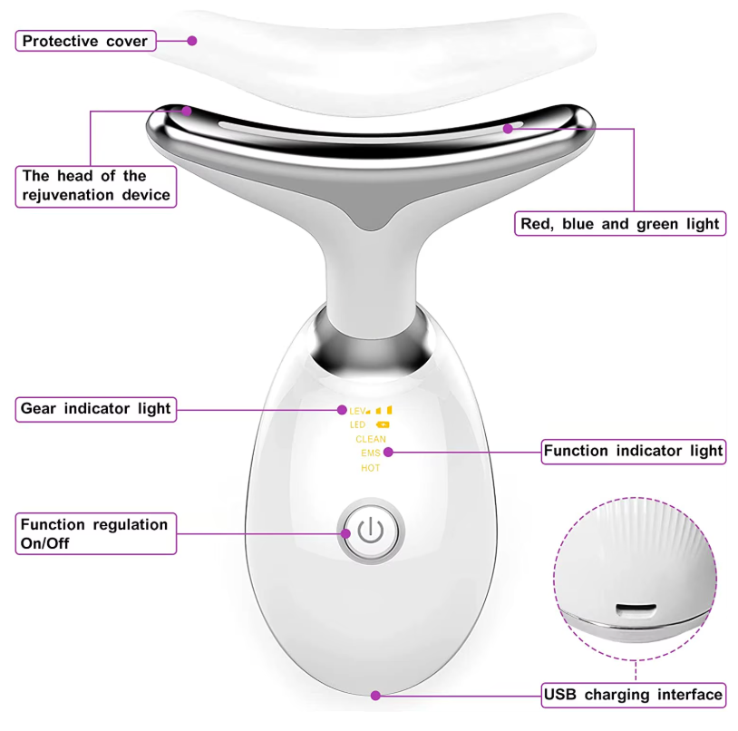 LUX SKIN® Neck & Face Sculptor V2